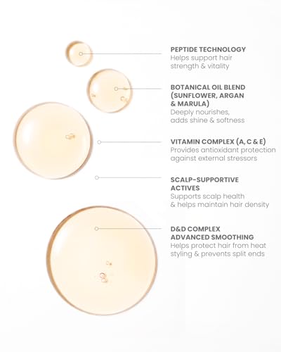 ELEVEN Australia Miracle Hair Treatment Oil - Nourish & Protect