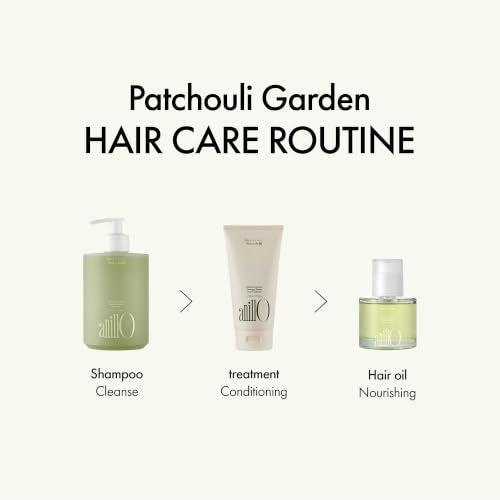 ANILLO Protein Hair Mask - Patchouli Garden for Damaged Hair, 5.07 fl oz