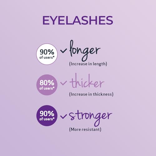 Talika Lipocils Mascara - Eyelash Growth Formula Mascara - 2-in-1 Makeup & Eyelash Care Solution - Black