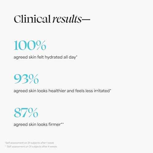 TULA Skin Care 24-7 Moisture Intense Ultra Hydrating Day & Night Cream - Ultra Nourishing Moisturizer for Face, Soothe Skin, Maintain Skin Balance & Improve Skin Smoothness