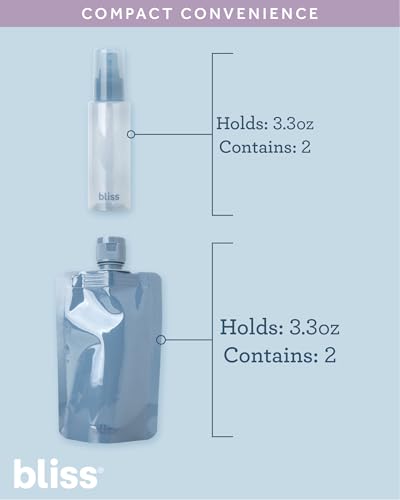 Bliss Travel Bottles Set 10pcs TSA Approved Leak-Proof Refillable - Denim Blue