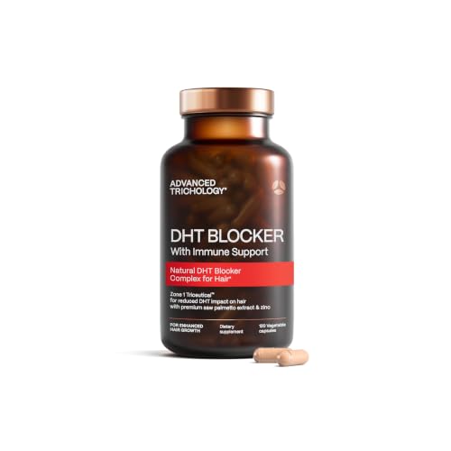DHT Blocker Hair Growth Supplement for Men & Women
