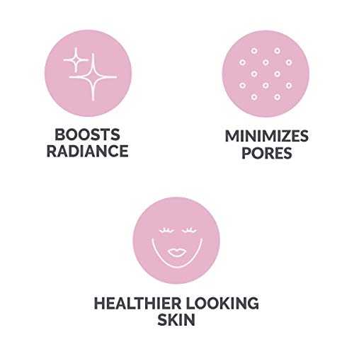 Clarisonic Radiance Facial Cleansing Brush Head Replacement Compatible with Mia 1, Mia 2, Mia Fit, Alpha Fit, Smart Profile Uplift and Alpha Fit X, 4 Count