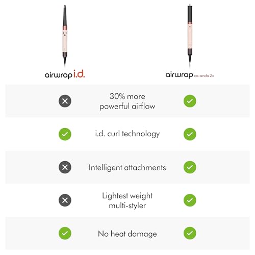 Dyson Airwrap i.d. Multi-Styler, Bluetooth Connected, 6-in-1