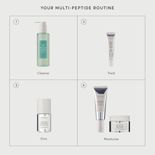Naturium Multi-Peptide Eye Cream Anti-Aging 0.5 oz