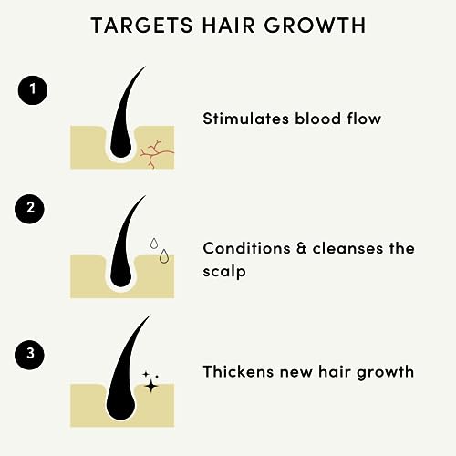 Forest & Shore Thrive Hair Growth Oil - Natural Hair Serum for Damaged Hair, Caffeine, Biotin & Argan, 100ml