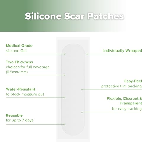Haakaa C-Section Scar Silicone Strips - Medical Grade Scar Treatment