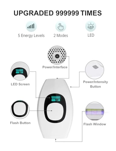 IPL Laser Hair Removal Device for Face Body & Legs - Painless Permanents with 999,999 Flashes