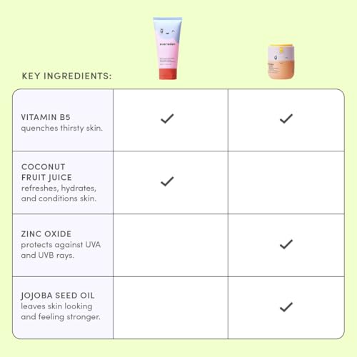 Evereden Kids Healthy Morning Duo Spa Headband for Girls: Clean & Vegan Skin Care Bundle | Cloud Face Wash + SPF 20 Mineral Face Cream | Non-Toxic | Easy-to-Use Skincare