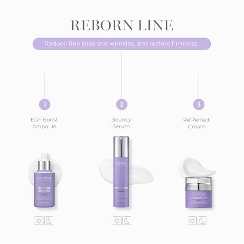 Re¡¯Perfect Cream 1.76 oz, Anti-Aging Moisturizer with Peptides, Collagen & Elastin for Wrinkle Reduction, Firming & Skin Barrier Care, Hypoallergenic, Korean Skin care