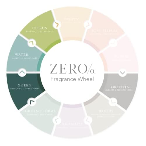 Gilchrist & Soames Zero% Unisex Conditioner - 1 Gallon - Light and fresh, All Hair Types, Zero Parabens, Sulfates, and Phthalates
