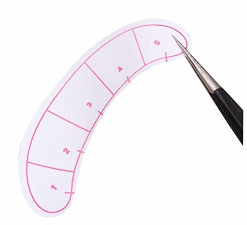 140 Pcs Under Eye Patches for Eyelash Extension