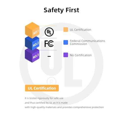 5V UL Charger for Philips Norelco Wet & Dry Electric Shaver & One Blade 360, Series 2000 2400 2600 3600 3900 5400 5000X 7200 i9000, 3000 5000 7000, for Phillips OneBlade QP2724 QP2834 Trimmer Razor