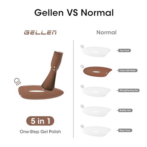 GELLEN Quiet Luxury Nude 5-in-1 Pro Bio Gel Nail Polish - One Step