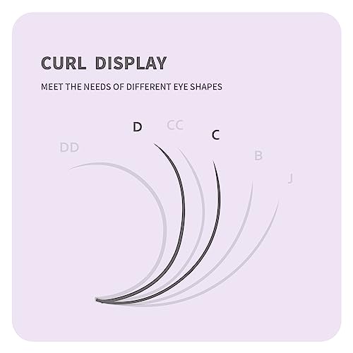 20D Premade Fan Eyelash Extensions 0.05mm 8-15mm Mix