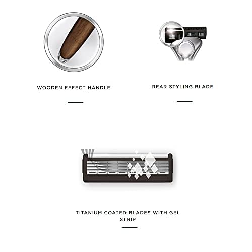 Wilkinson Sword Quattro Vintage Edition Men's Razor with 5 Blades