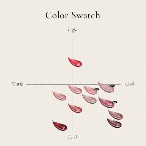 DINTO Blur-Glowy MINI Lip Tint (257 Ave Maria) - Glossy Finish, Hydrating, Long Lasting, Lightweight Texture, Non-Sticky, Vegan & Cruelty-Free, Korean makeup (11 colors)