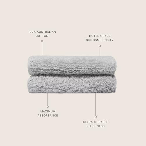 Italic Ultraplush Australian Cotton Washcloths - Set of 2 Luxury Plush Face Wash Cloths, Soft and Absorbent 800 GSM 100% Cotton Washcloth for Bathroom, Spa, Gym, Face and Body (Light Grey)