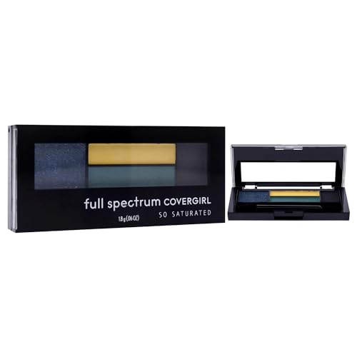 COVERGIRL So Saturated Quad Palette, Eclipse, 0.06 Ounce, 4 Shades