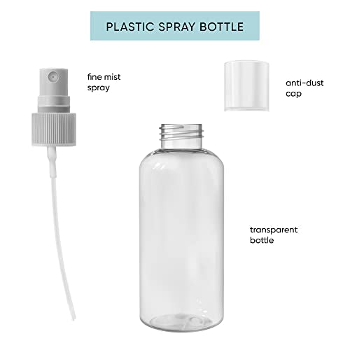Cloralen - 24 Pack Empty Spray Bottles 2oz Travel Spray Bottle - Fine Mist Spray Bottle, Small Plastic Spray Bottle with Cap and Leak-Proof Loop, BPA Free, TSA Approved Travel Bottles