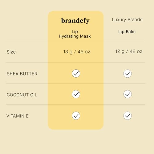 Brandefy Lip Hydrating Mask - Shea Butter and Coconut Oil, Glycerin, Vitamin E - Hydrating, Overnight Lip Mask for Dry Lips, Made in the USA (0.45 Oz)