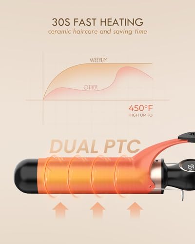 2 Inch Ceramic Curling Iron Wand with LCD Display