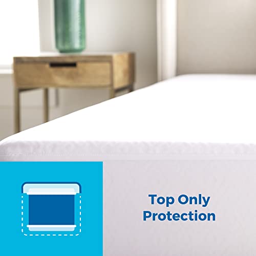 LINENSPA Premium Mattress Protector - White - Twin Size - Breathable Polyester - Fitted Style - Waterproof Design - Machine Washable & Dryer Safe - Mattress Protector for Kids, Teens, and Adults