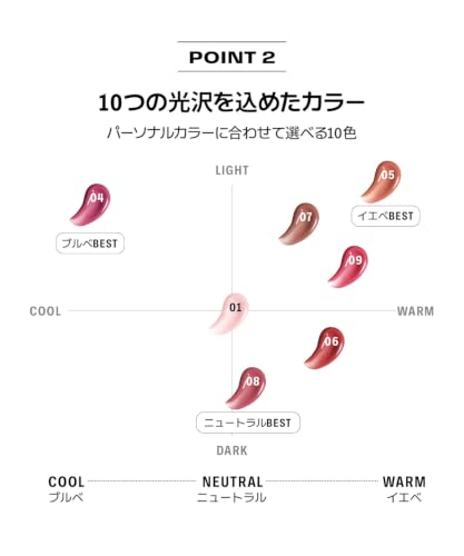 BRAYE Melting Lipsweet Plumping Lip Gloss - Fog Pink