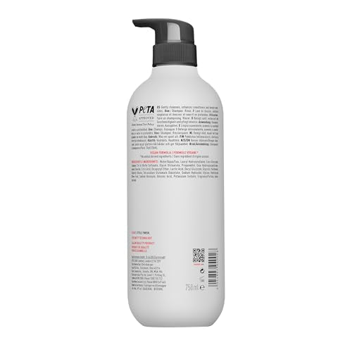 AllSmooth Shampoo