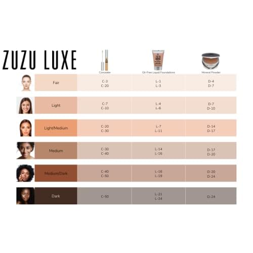 ZUZU LUXE Concealer (C-20: Light/Neutral Undertones), Natural, Paraben Free, Vegan, Gluten-free, Cruelty-free, Non GMO, 0.21 fl.oz