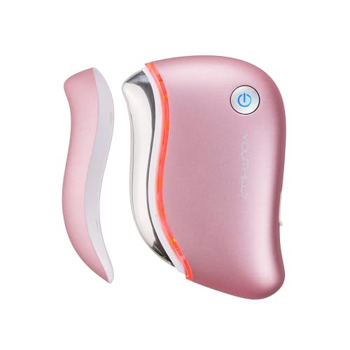 Heated Gua Sha Facial Massager – Electric Face Sculpting Tool