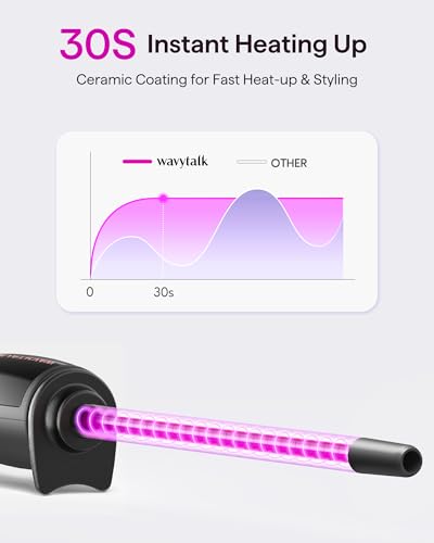 3/8" Ceramic Curling Iron with 9 Temperature Settings & LCD Display