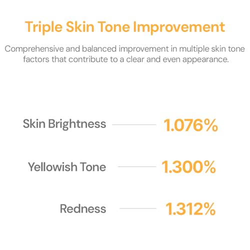 CareCL Light Toning Serum ? Daily Radiance & Hydrating Formula with Citrus Extracts, Lightweight Texture (50ml)