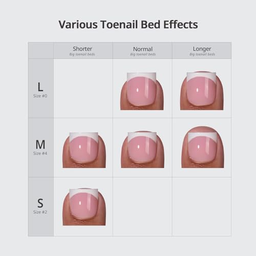 BTArtbox Pink French Tip Press On Toenails - Sharp Square Gel Kit, 30 Count