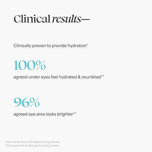 TULA Skin Care Revive & Rewind Revitalizing Eye Cream - Smooth Fine Lines, Dark Circles & Puffiness, 0.5 oz.