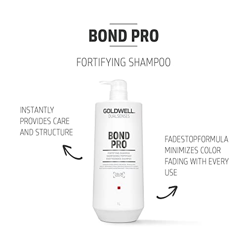 Goldwell Bond Pro Fortifying and Strengthening Shampoo