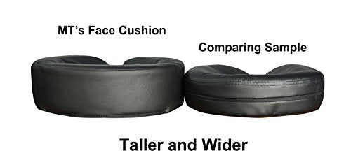 Master Massage Table Face Cushion - Soft Memory Foam Headrest Pillow