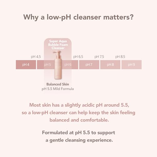 Super Aqua Bubble Foam Cleanser - pH 5.5 Mildly Acidic Korean Face Wash ? Gentle Vegan Micro-Bubble Cleansing for Makeup Removal & Deep Hydration, 5.07 fl. oz.