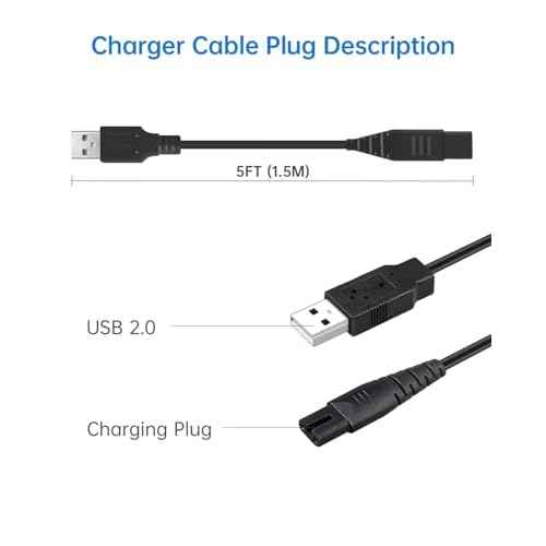 Water Flosser Charger Replacement for COSLUS, Nicwell, Nicefeel, Hangsun, Aquasonic, MOSPRO, Oralfree, Tovendor, Initio, McNaval, Zerhunt and Cremax Oral Irrigator Water Flosser 4.9FT(1.5M) Black