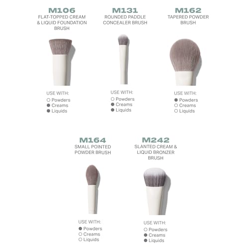 Morphe Portrait Mode 5-Piece Makeup Brush Set