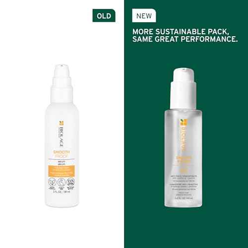 Biolage Smooth Proof Serum - Hydrates & Heals Brittle Strands, Frizz Control Hair Serum, For Frizzy Hair, With micro-dosed Camellia Oil & Glycerin