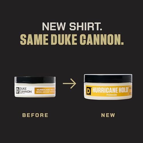Duke Cannon Pomade Set - News Anchor, Hurricane Hold & Fiber, Medium to Strong Hold, Natural & Matte Finish (2 oz. - Travel Size)