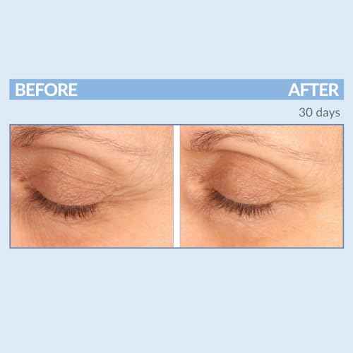 Serious Skincare - Eyetality PM Eye Night Cream with Resveratrol - Keratin & Lash Boosting Peptides for Thicker, Longer Lashes - Antioxidant-Rich to Treat Under Eye Signs of Aging 0.5 FL.Oz.