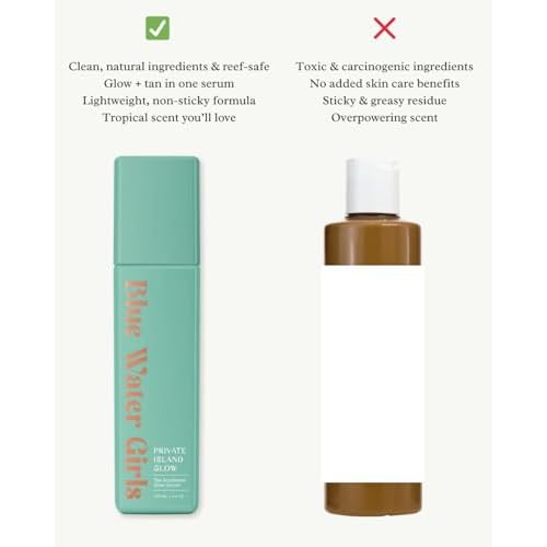 Private Island Glow Organic Tan Accelerator ? Clean, Hydrating Bronzing Serum for Fast, Even Tanning ? Non-Greasy & TSA-Friendly ? 3.4 oz ? Blue Water Girls