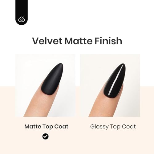 Beetles Matte Gel Top Coat No Wipe - 15ml Chrome Proof Finish for Nails