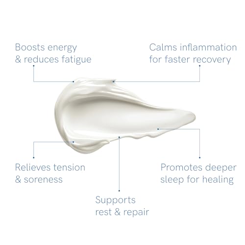 Zensah Magnesium Body Butter for Athletes - Muscle Recovery Cream with Lavender and Menthol, Post Workout Lotion for Muscle Soreness Relief & Enhanced Sleep, Easter Basket Stuffers for Runners