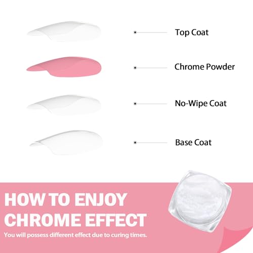 Allstarry Pearl Chrome Nail Powder - Iridescent Aurora White - A-Pearl Variation