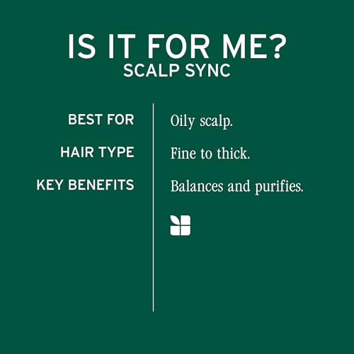 Biolage Scalp Sync Clarifying Shampoo - Residue & Buildup Remover, For Oily Scalp