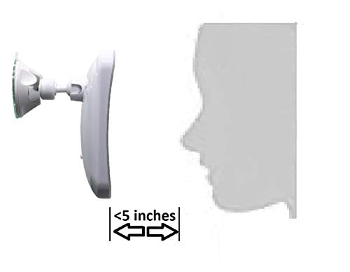 JiBen 5" White 10X Magnifying LED Lighted Makeup Mirror with Suction, 360° Rotation