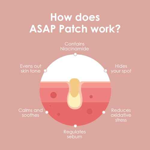 glowiest ASAP Active Spot Alleviating Patch 39 Patches [Daytime] 10mm (1 * 15ea) & 12mm (2 * 12ea) | Premium Hydrocolloid Dressing | Simple & Easy Active Treatment